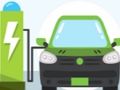 Spel Elektriese motors figuursaag  aanlyn