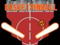 Spel Mandjie flipbal aanlyn