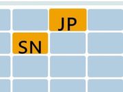 Spel Vlag Memory Match  aanlyn