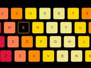 Spel Sleutelbord woede  aanlyn