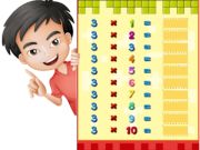 Spel Turbo -tafels  aanlyn