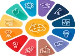 Spel Quiz: General knowledge Trivia aanlyn