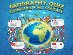 Spel Geography Quiz Countries Flag Capitals aanlyn