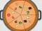 Spel Pizzarino aanlyn