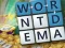 Spel Microsoft Wordament aanlyn