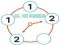 Spel Clock Puzzle aanlyn