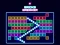 Spel Brick Breaker aanlyn