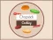 Spel Chopstick Cooking aanlyn
