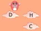 Spel Alphabet Jump aanlyn
