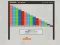 Spel Breakout aanlyn