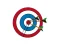 Spel Bullseye Hit aanlyn