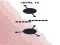 Spel Stick the Dots aanlyn