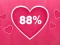 Spel Love Tester Julie aanlyn