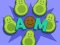 Spel Avocado Mother aanlyn