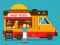 Spel Food Truck Differences aanlyn