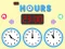 Spel The Hours aanlyn