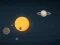 Spel 3d Solar System aanlyn
