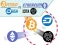 Spel Bitcoin vs Ethereum Dash Iota aanlyn