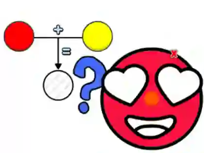 Spel Kids Quiz: Color Mixing Gamef aanlyn