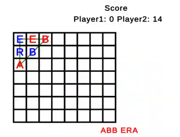 Spel Word Tic Tac Toe aanlyn