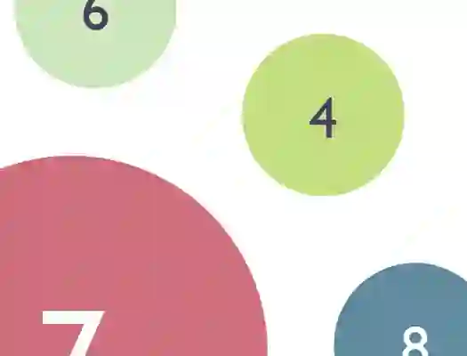 Spel Make me ten aanlyn