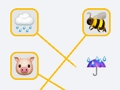 Spel Emoji-speletjie  aanlyn