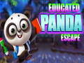 Spel Opgevoede Panda Escape  aanlyn