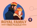 Spel Koninklike Stamboom  aanlyn