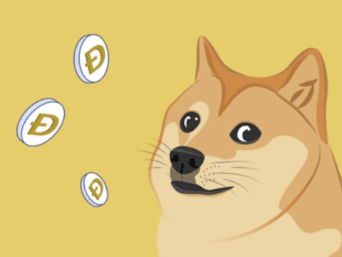 Spel Dogecoin clicker  aanlyn