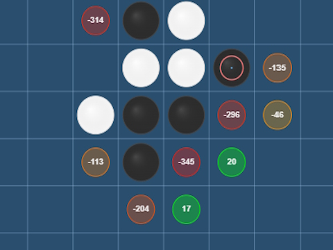Spel Othello vyf  aanlyn